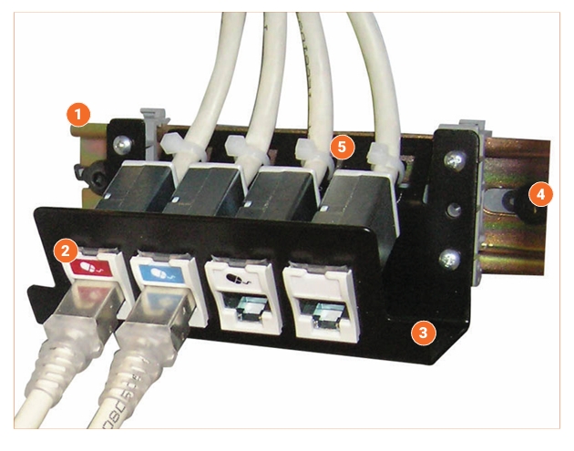Patch panel para montaje en riel DIN para 4 puertos – SIEMON